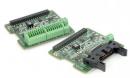 RPi-GP10M　Raspberry Pi I2C 絶縁型デジタル入出力ボードMILコネクタモデル