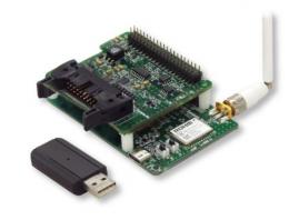 RS-SG2040M　SubGiga アナログ入力ボード(MILコネクタモデル)