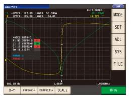 IM9000-01　等価回路解析ソフト