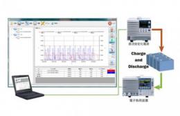 S-PL20　充放電シーケンスアプリケーション ESCAS