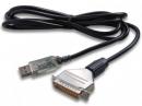 SI-UR-DB2518 USB/シリアル変換ケーブル