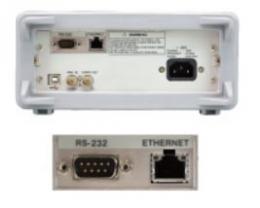 LAN&RS-232インタフェース　SC-361