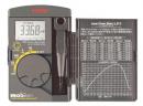 LP1 laser power meter