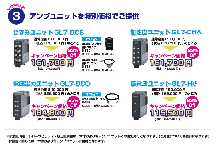 計測器ワールド(日本電計株式会社)/【グラフテック】WINTER GL7000 得録(とくとる) MAX キャンペーン