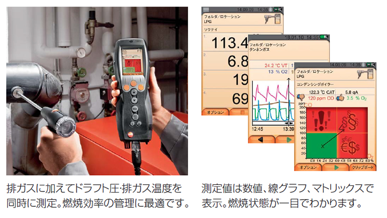 testo 320/330LLの特長