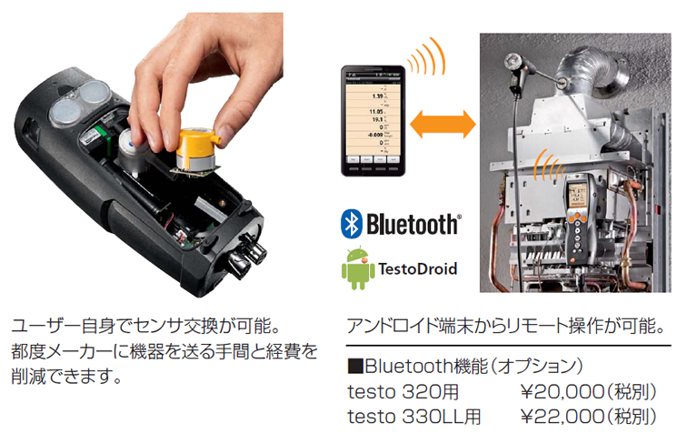 testo 320/330LLの特長