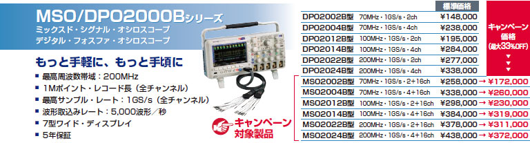 テクトロキャンペーンタイトル