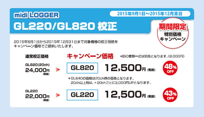 midi LOGGER　ＧＬ２２０/ＧＬ８４０校正特別価格キャンペーン