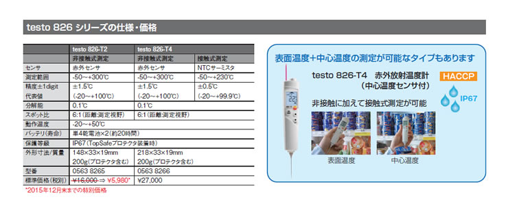 ｔｅｓｔｏ８２６仕様