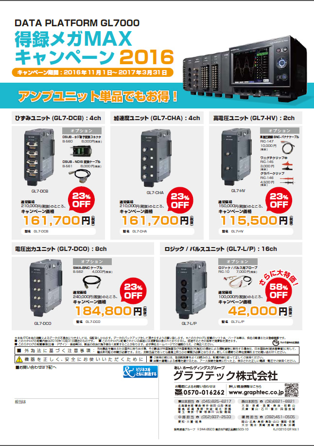 GL7000 2016年 特・録(とくとる) メガMAXセットキャンペーン