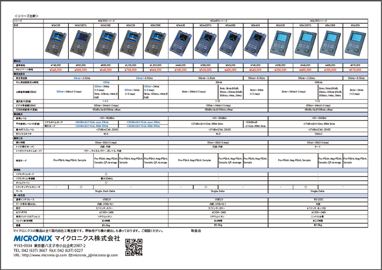 【マイクロニクス】スペアナ新規購入応援！！割引キャンペーン