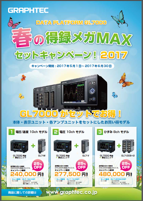 GL7000 春の特・録(とくとる) メガMAXセットキャンペーン！2017