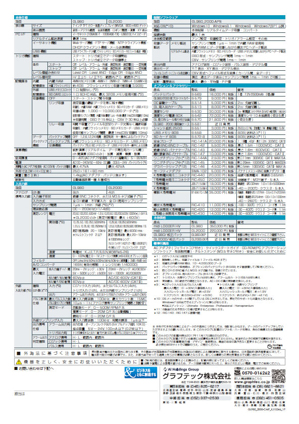 midi LOGGER GL980/midi LOGGER HV GL2000 発売記念キャンペーン