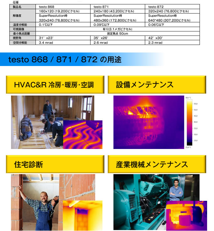 計測器ワールド(日本電計株式会社) / testo 872 (SR機能付) 赤外線サーモグラフィ (0560 8722) テストー
