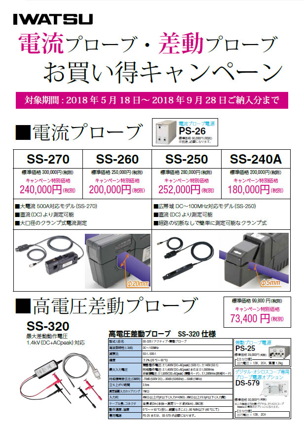 電流プローブ・差動プローブお買得キャンペーン