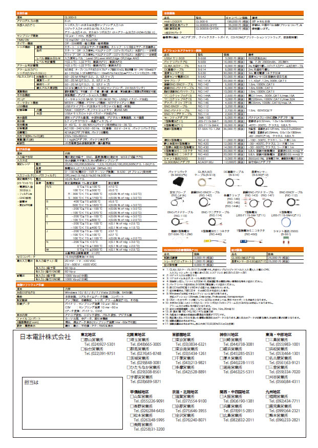 グラフテック社製絶縁高速チャネルデータロガーmidi LOGGER GL900-8 台数限定特別価格キャンペーン