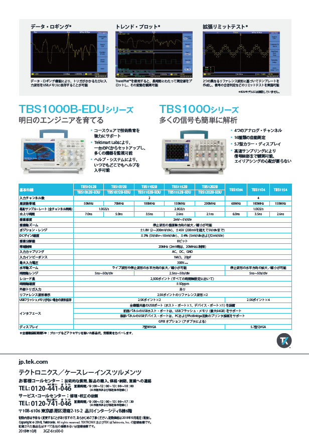 TBS1000シリーズ オシロスコープ 年度末キャンペーン