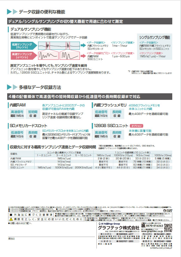 GL7000Plus 本体 特別価格キャンペーン