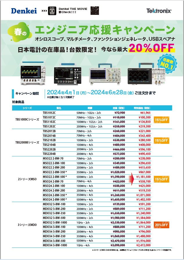 春のエンジニア応援キャンペーン