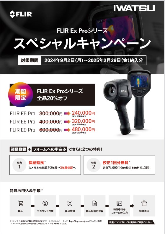 FLIR ＦEx Pro スペシャルキャンペーン