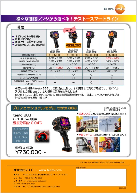 サーモグラフティ testo868 期間限定セール