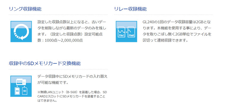 計測器ワールド(日本電計株式会社) / midi LOGGER GL240-SD グラフテック