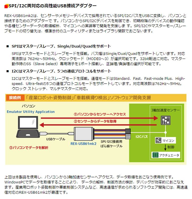 ラトックシステム SPI/I2Cプロトコルエミュレーター(ハイグレードモデル) REX-USB61mk2｜USBハブ