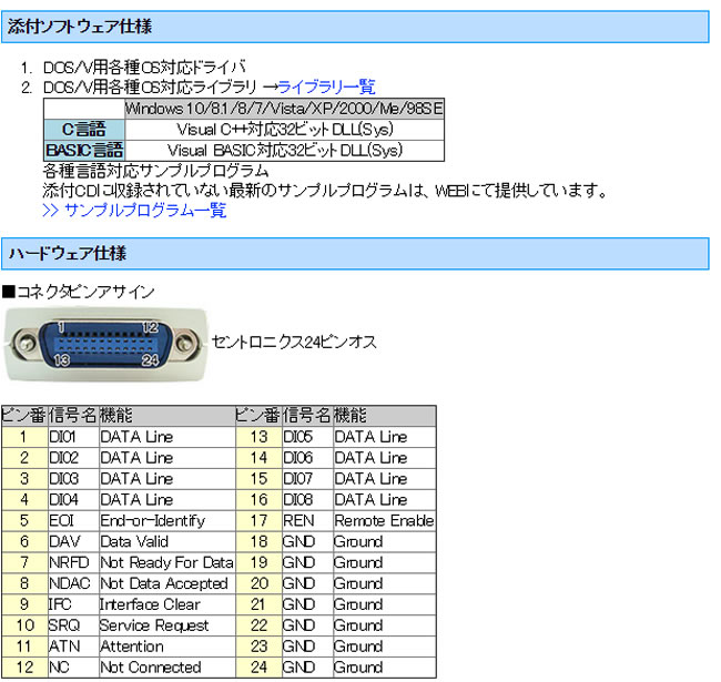 計測器ワールド(日本電計株式会社) / REX-USB220 USB2.0 to GPIB 