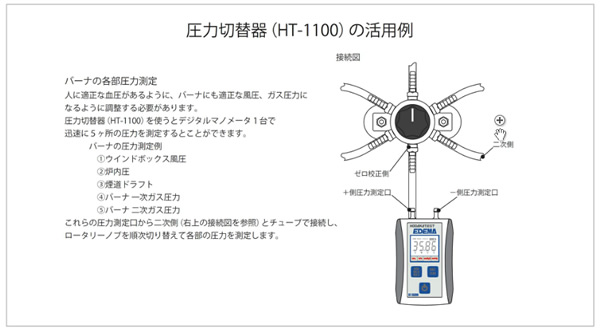 ホダカ 差圧計 デジタルマノメータ ログマノ 計測範囲-350〜＋350hPa ▽167-7775 HT-1700-350 1台 