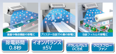 計測器ワールド(日本電計株式会社) / IG-301JF 除電特化型プラズマ