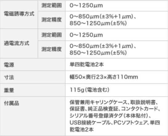 計測器ワールド(日本電計株式会社) / 膜厚計 コーティングテスト 