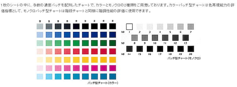 計測器ワールド 日本電計株式会社 テストチャート パッチ型チャート カラー9段7色 富士フィルム