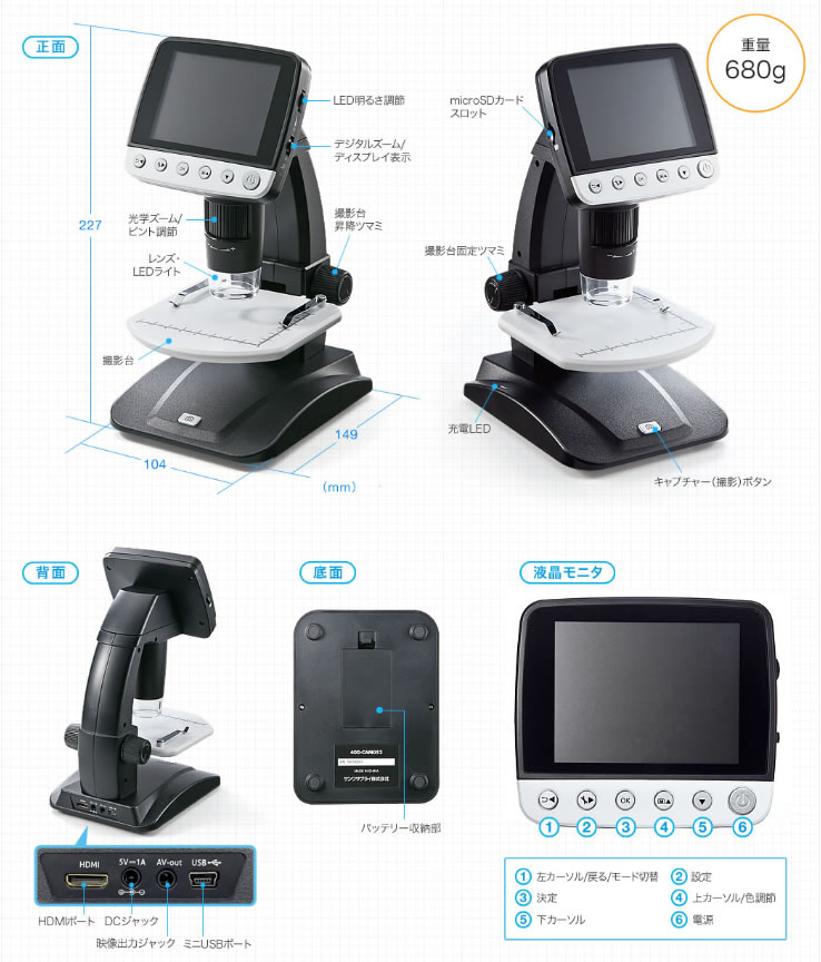 計測器ワールド(日本電計株式会社) / LPE-06BK デジタル顕微鏡 サンワサプライ