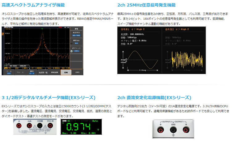 計測器ワールド(日本電計株式会社) / MDO-2204EG ミックスド ドメイン 