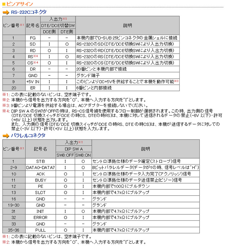 計測器ワールド(日本電計株式会社) / SI-40SD インターフェース