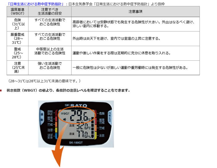 限定価格セール！ 黒球型携帯熱中症計 SK-180GT 佐藤計量器製作所 SATO