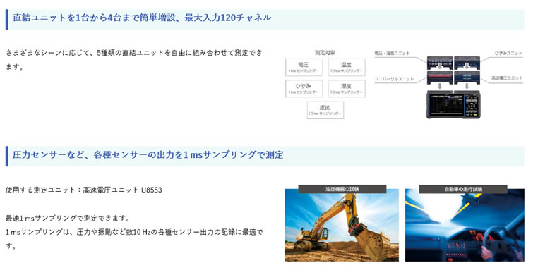 計測器ワールド(日本電計株式会社) / LR8450 メモリハイロガー 日置電機