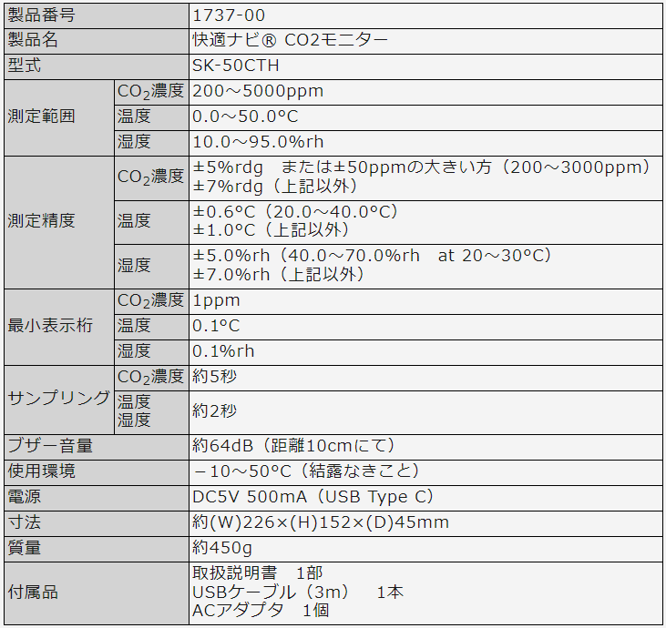 94％以上節約 快適ナビCO2モニター SK-50CTH 佐藤計量器